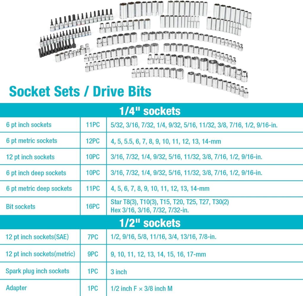 DURATECH 497-Piece Mechanics Tool Set, Include SAE/Metric Sockets, 90-Tooth Ratchet and Wrench Set in 3 Drawer Tool Box