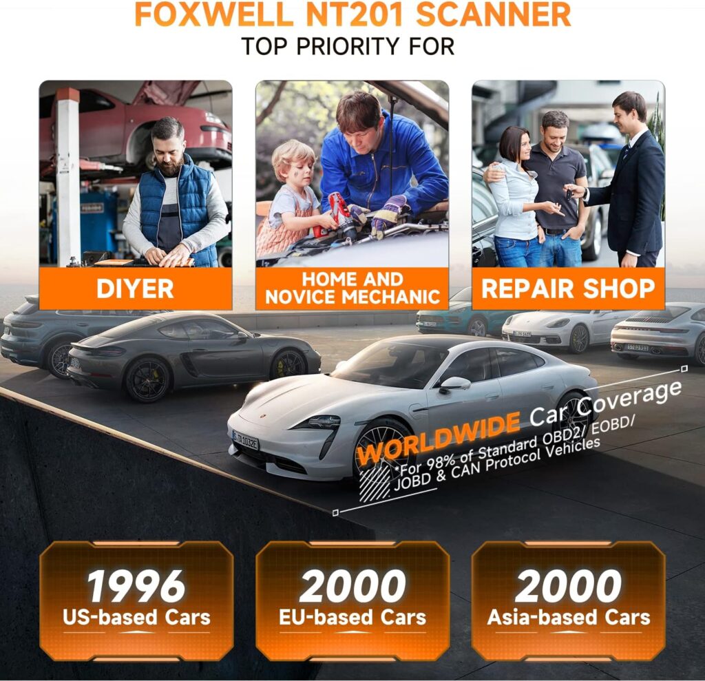 FOXWELL NT201 OBD2 Scanner Diagnostic Tool Auto Check Engine Light Fault Code Reader Car Computer Diagnostic Scan Tool Automotive Code Scanner OBDII EOBD JOBD CAN Tester for All OBD II Vehicles