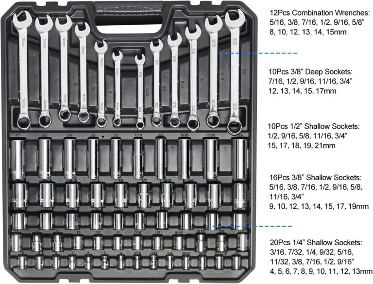 Prostormer 240-Piece Mechanics Hand Tool Set Review