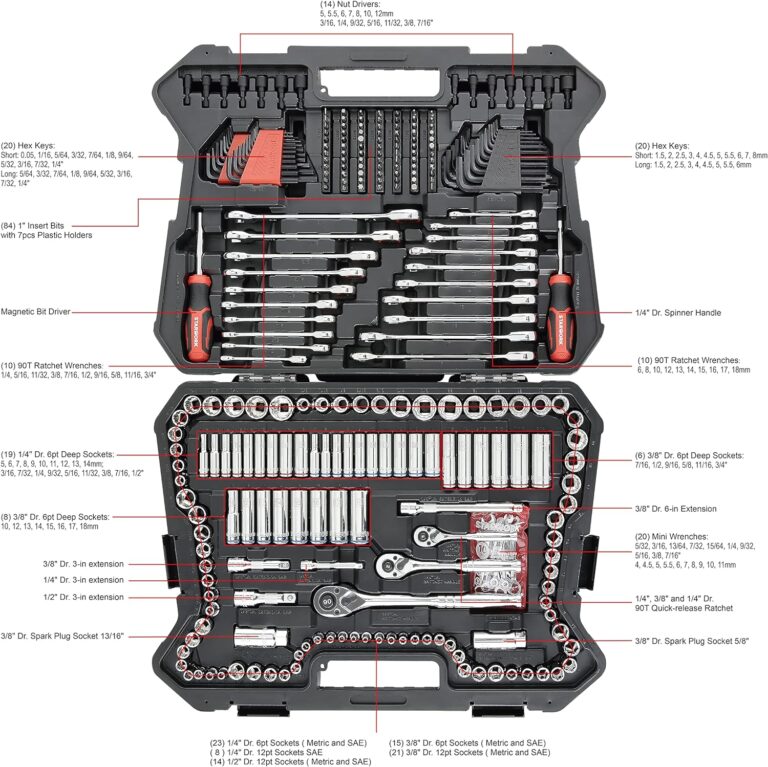 STARWORK TRUE MECHANIC™ 303-Piece Mechanics Tool Set Review