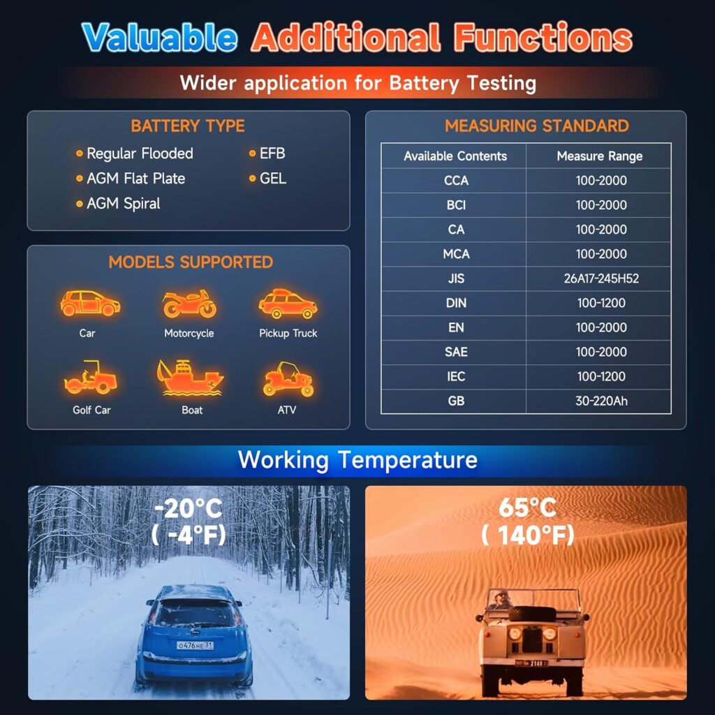 Upgrade NT301 Plus FOXWELL OBD2 Scanner Battery Tester 12V, 4 IN1 OBD Scanner Diagnostic Tool Car 100-2000 CCA Battery Charging Cranking System Test Check Engine Code Reader Scan Tool EVAP Live Data