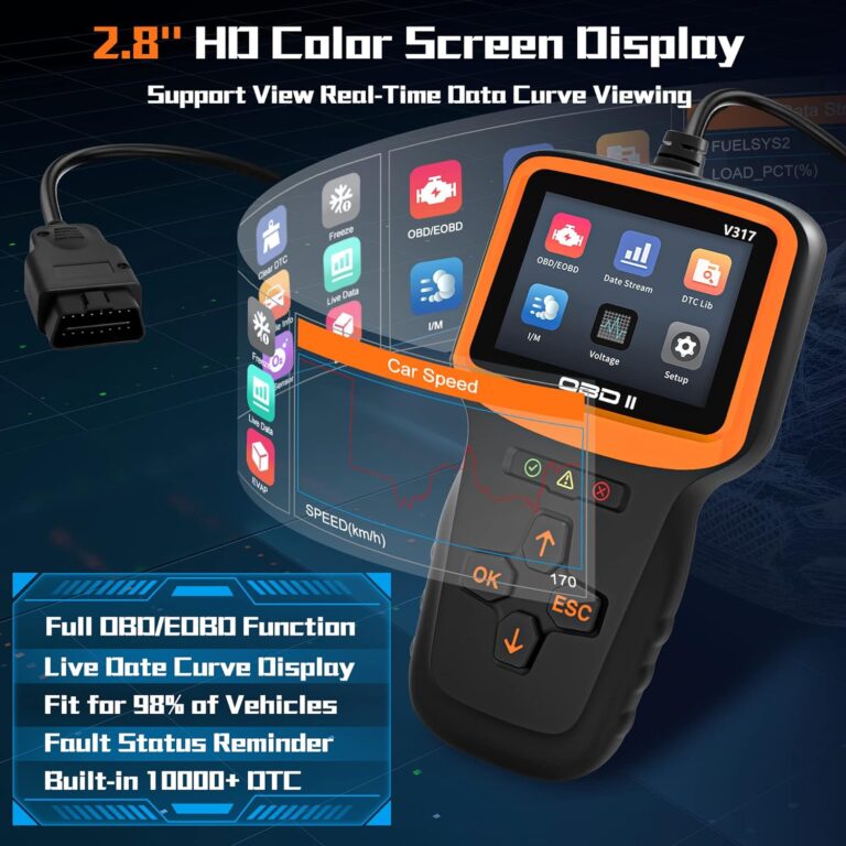 Zmoon OBD2 Scanner Diagnostic Tool Review