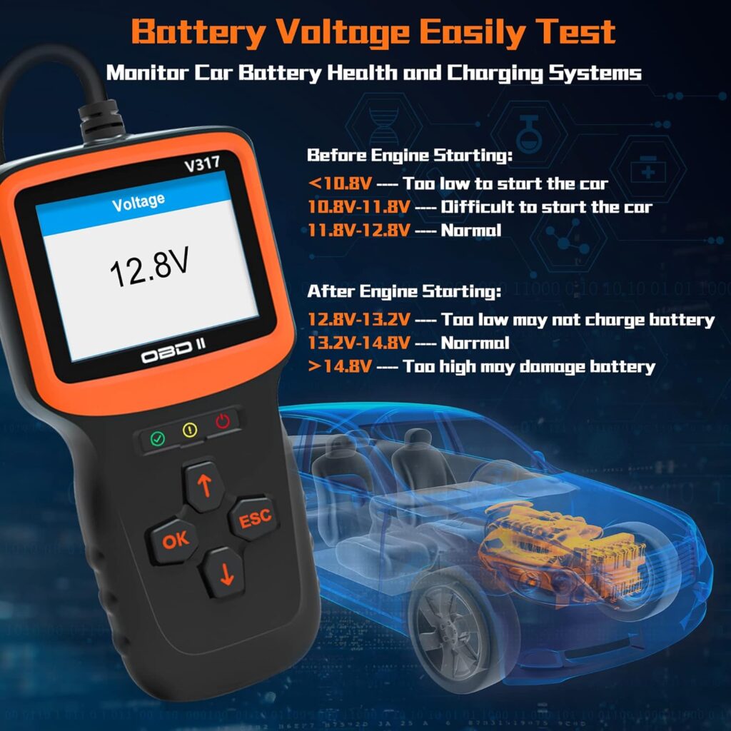 Zmoon OBD2 Scanner Diagnostic Tool, Vehicle Check Engine Code Readers with Reset  I/M Readiness  More, Car OBDII/EOBD Diagnostic Scan Tool for All Vehicles After 1996