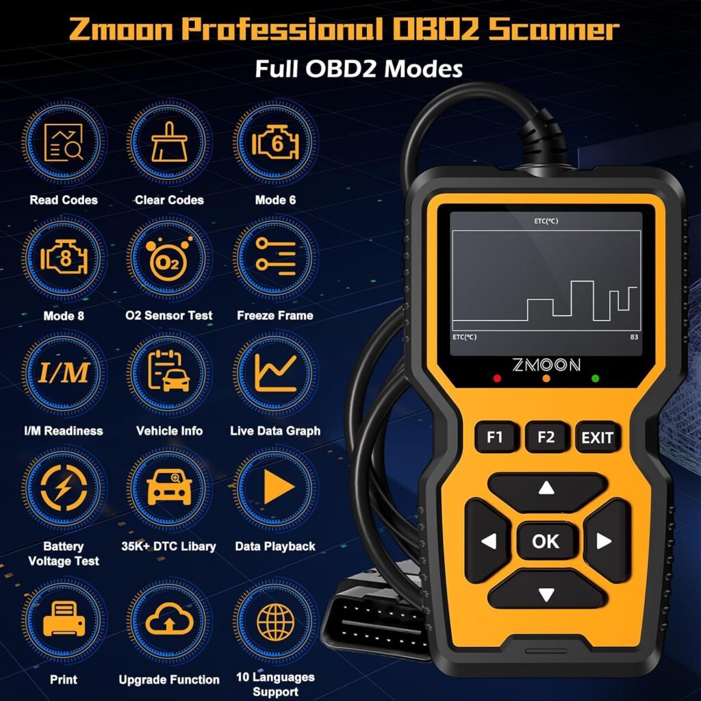 ZMOON ZM201 Professional OBD2 Scanner Diagnostic Tool, Enhanced Check Engine Code Reader with Reset OBDII/EOBD Car Diagnostic Scan Tools for All Vehicles After 1996, 2023 Upgraded